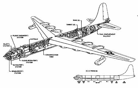 B-36 General Arrangement Diagram