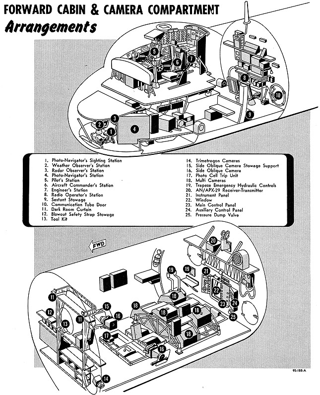 Goleta Air And Space Museum Convair B 36 Diagrams